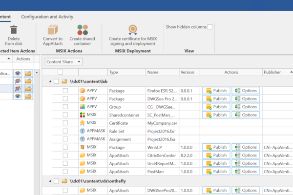 Content Inventory